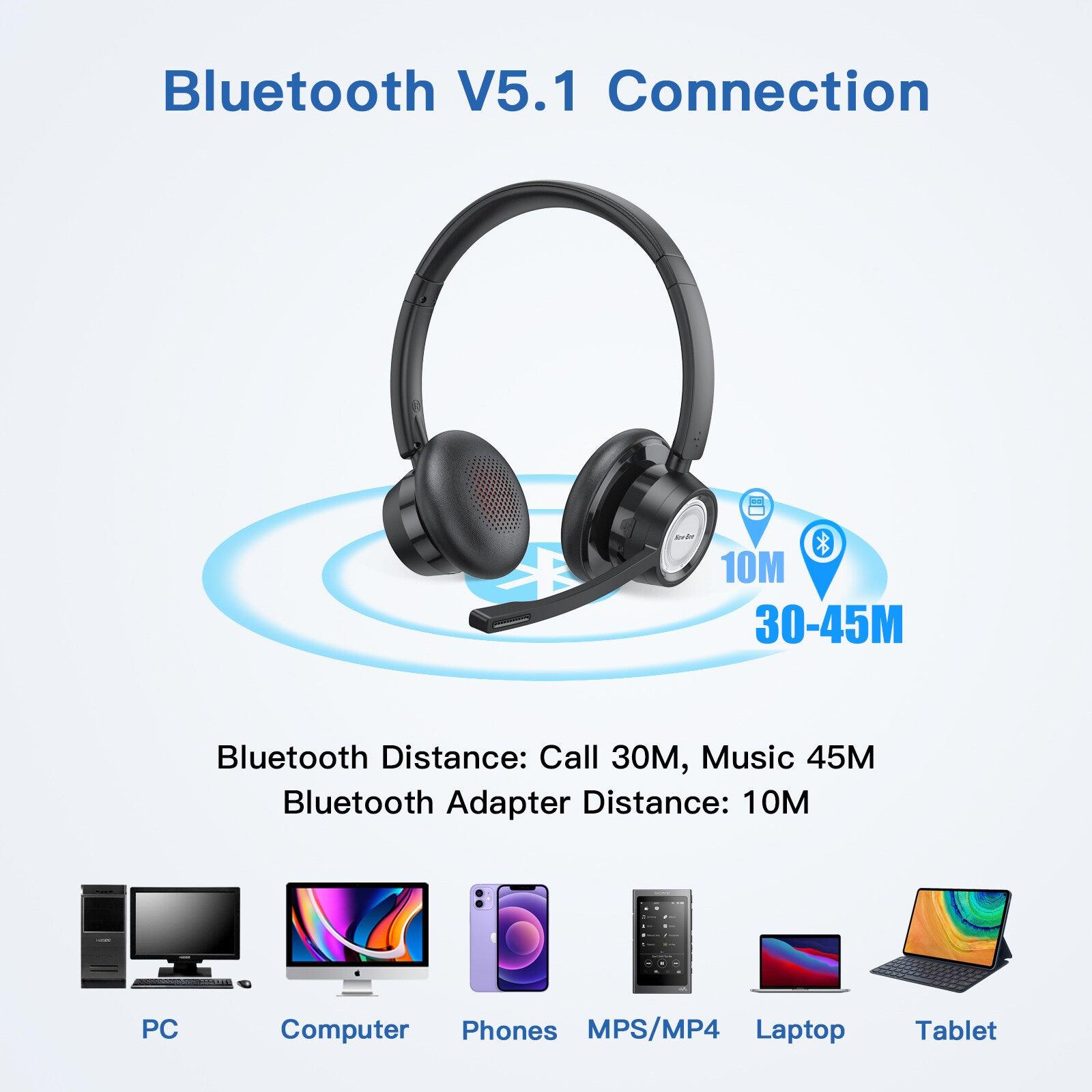 Wireless Office Headset BH58 - New Bee